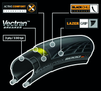 Continental Pneu Grand Prix 5000 700x25C Falt black