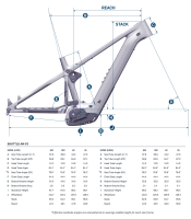 Pivot Cycles Shuttle AM V2 29", MD, Pro XO Eagle Transmission-Kit, Alloy wheels. Badlands Bro